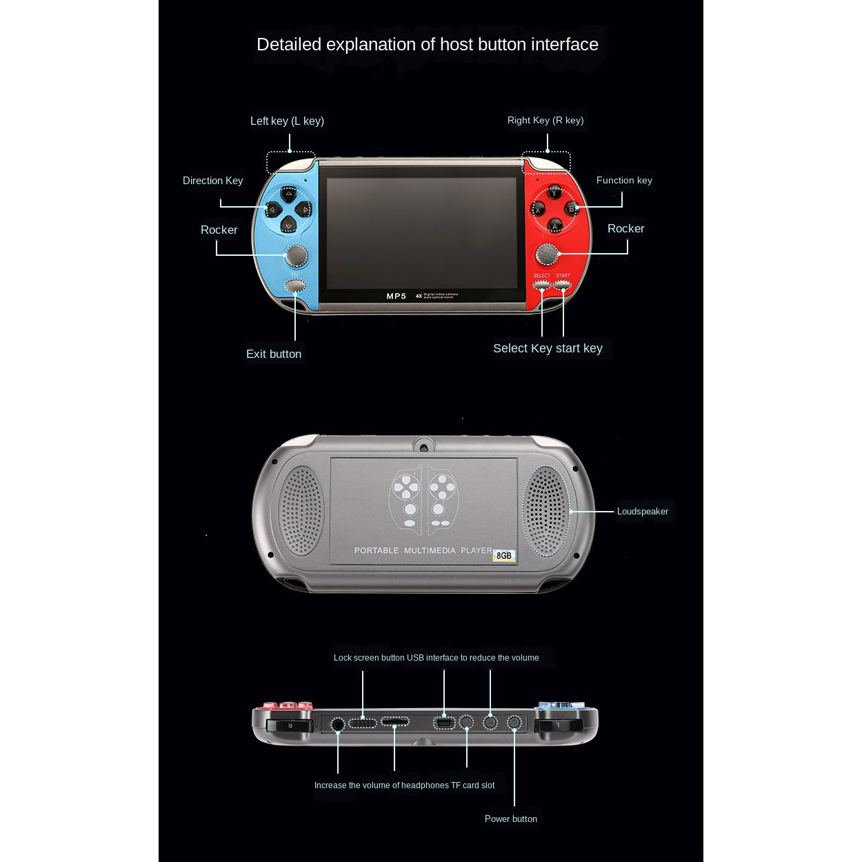 Oyun taşınabilir el Retro Vide - Gaming Console Under 1000 incelemesi ve fiyatı