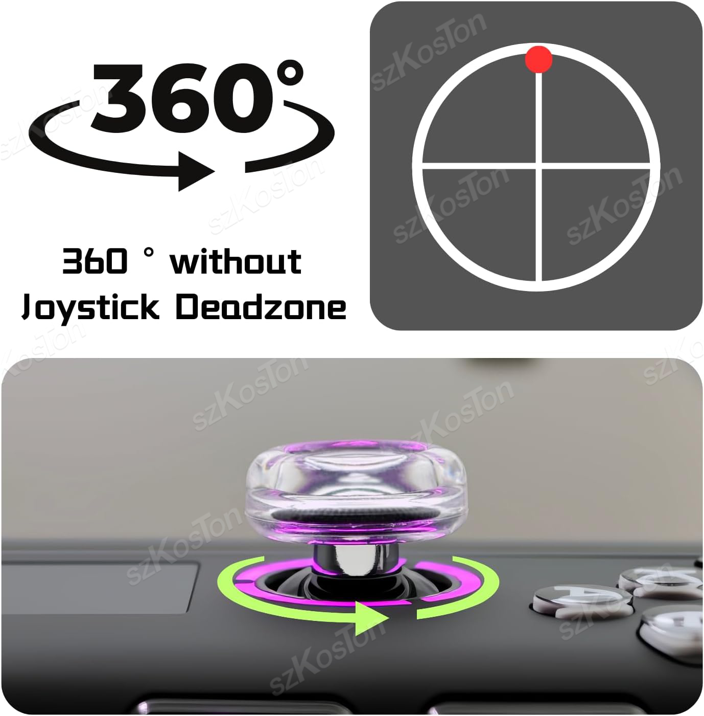 2 Adet Sıvı Silikon Joystick B - Gaming Console Latest incelemesi ve fiyatı