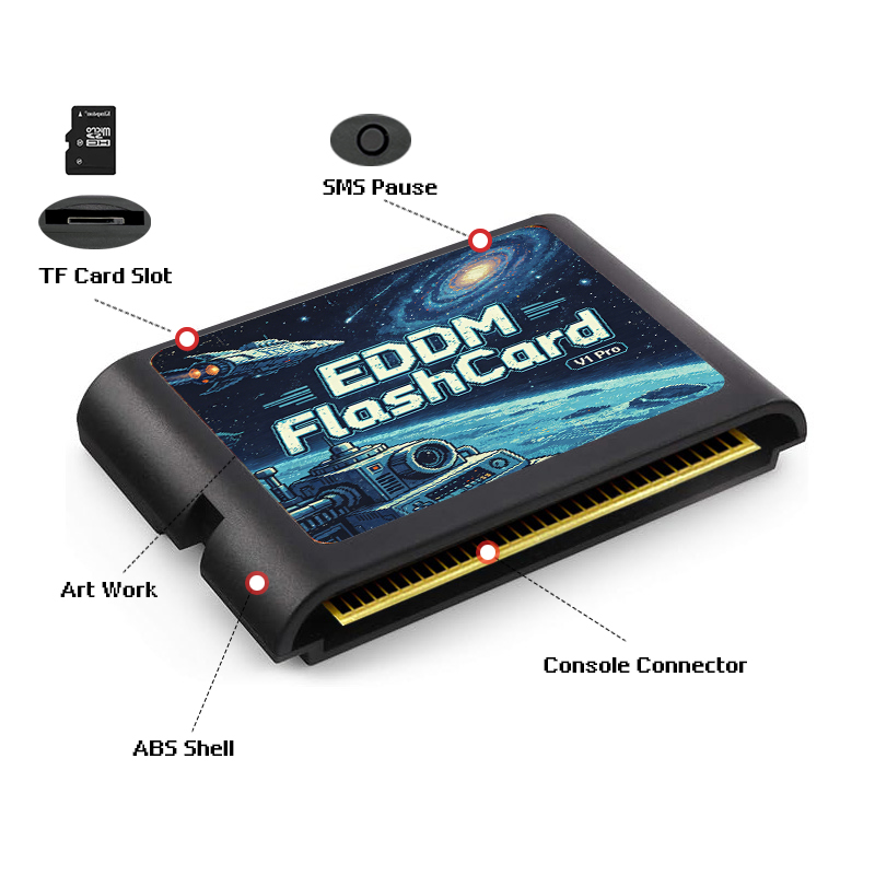 3000'ü 1 Arada EDMD Oyun Kartu - Gaming Console Latest incelemesi ve fiyatı