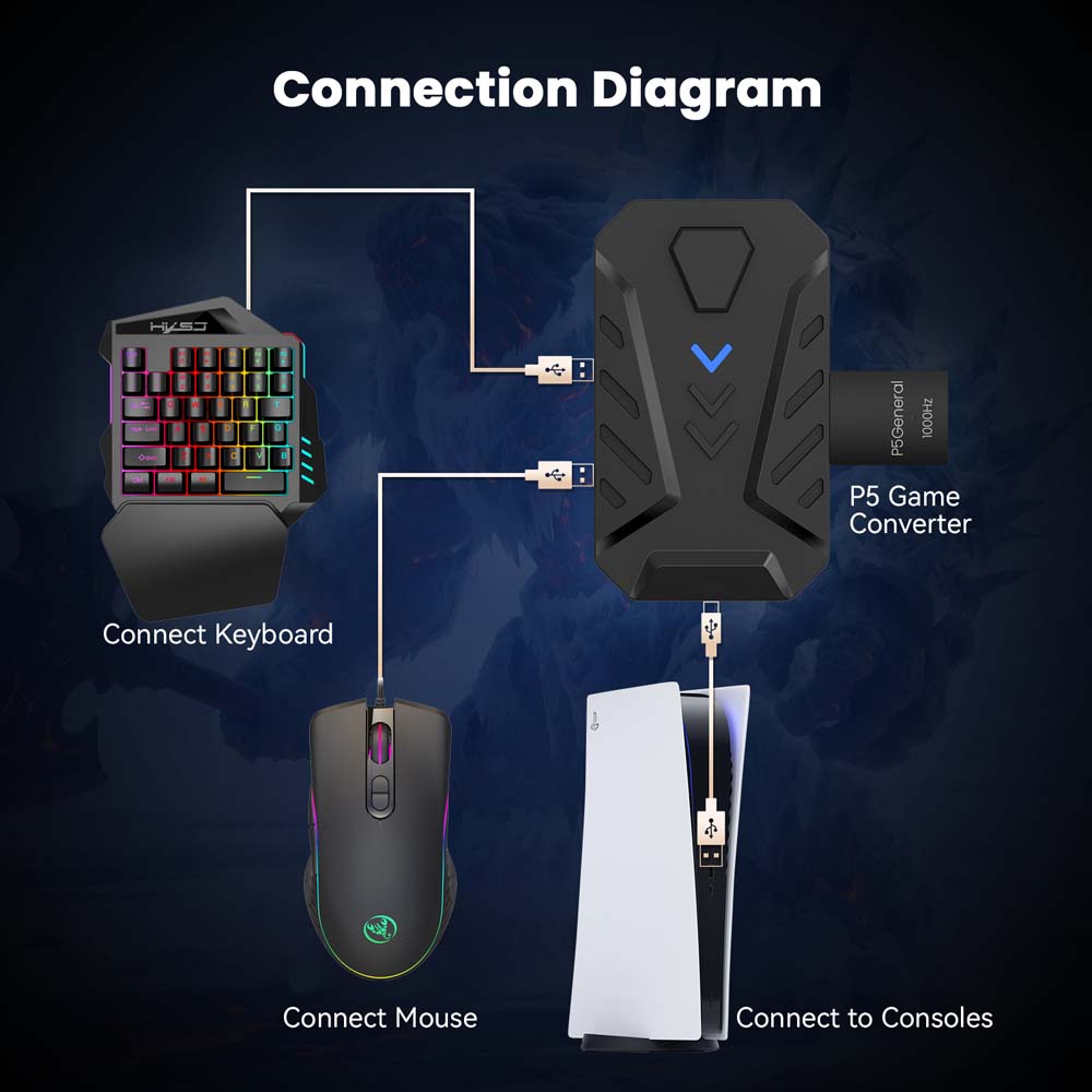 PS5 için oyun klavyesi fare ko - Gaming Console Latest incelemesi ve fiyatı
