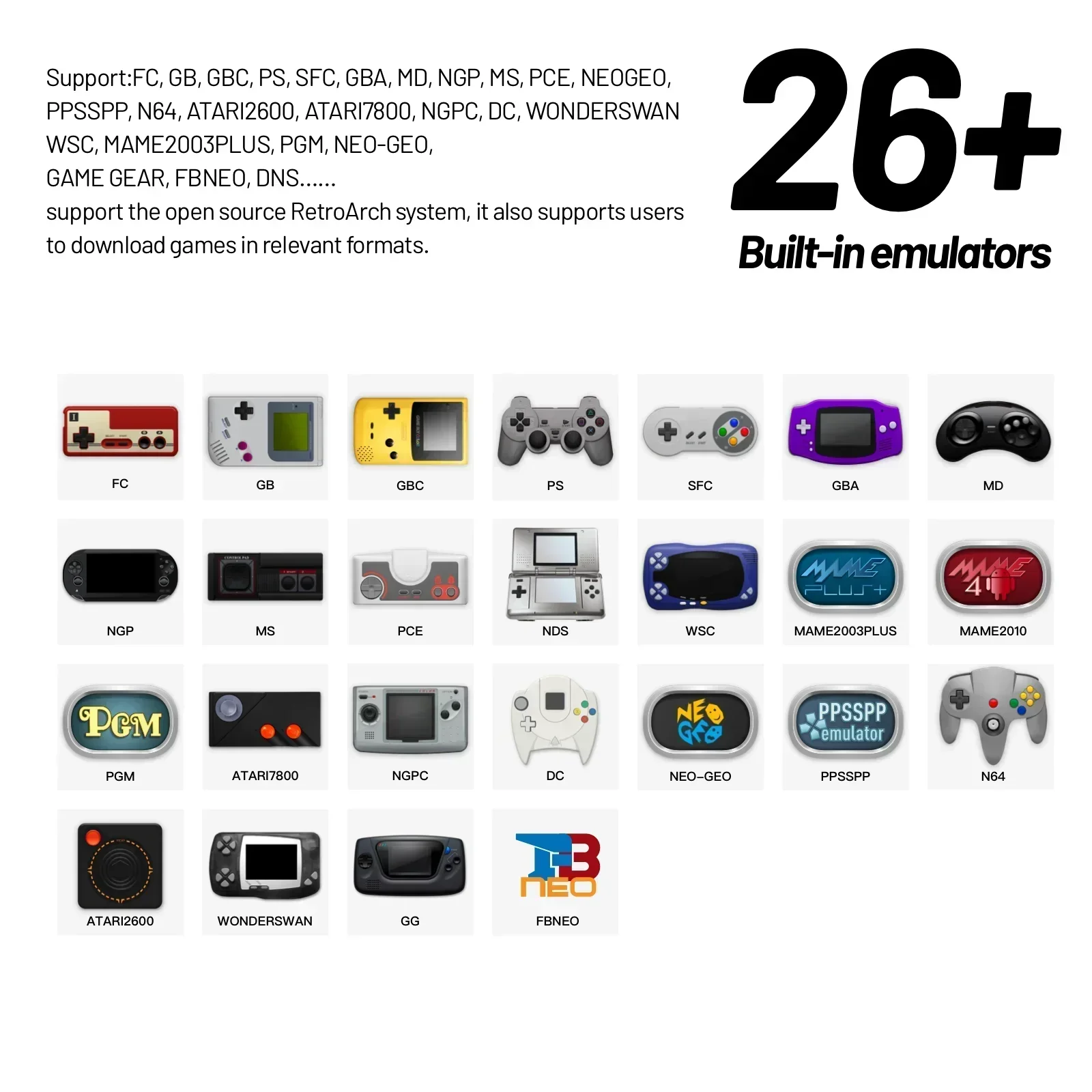 Trimui Akıllı Pro elde kullanı - Gaming Console Gta incelemesi ve fiyatı