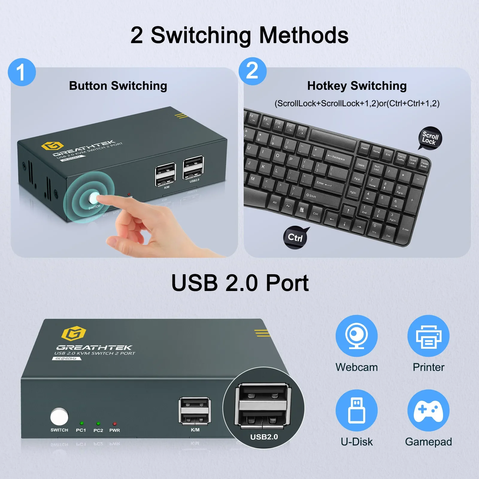 2/4/8 Port Kvm Switch HDMI USB - Gaming Console Latest incelemesi ve fiyatı