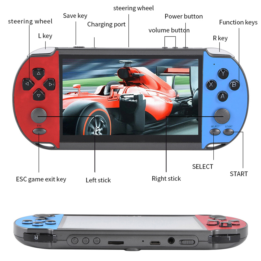 Taşınabilir el Videogame TV Re - Gaming Console In Chinese incelemesi ve fiyatı
