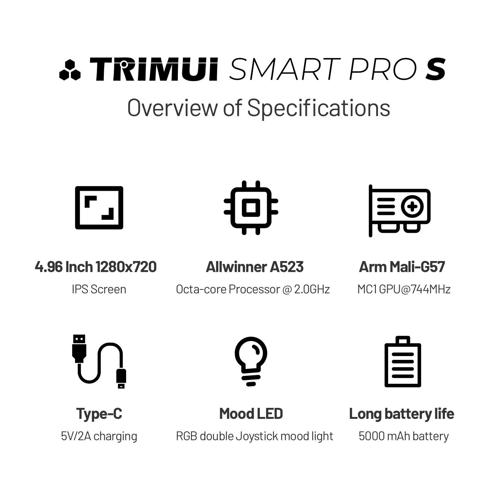 Trimui Smart Pro S TG5050 El O - Gaming Console Gta incelemesi ve fiyatı