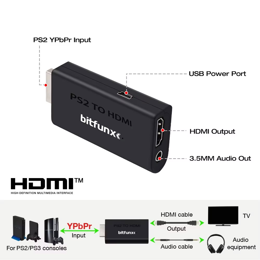 BitFunx PS2 YPBPR'den HDMI'ya  - Gaming Console Ps3 incelemesi ve fiyatı