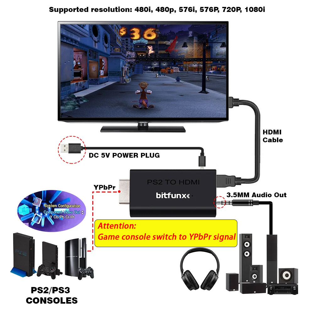 BitFunx PS2 YPBPR'den HDMI'ya  - Gaming Console Ps3 incelemesi ve fiyatı