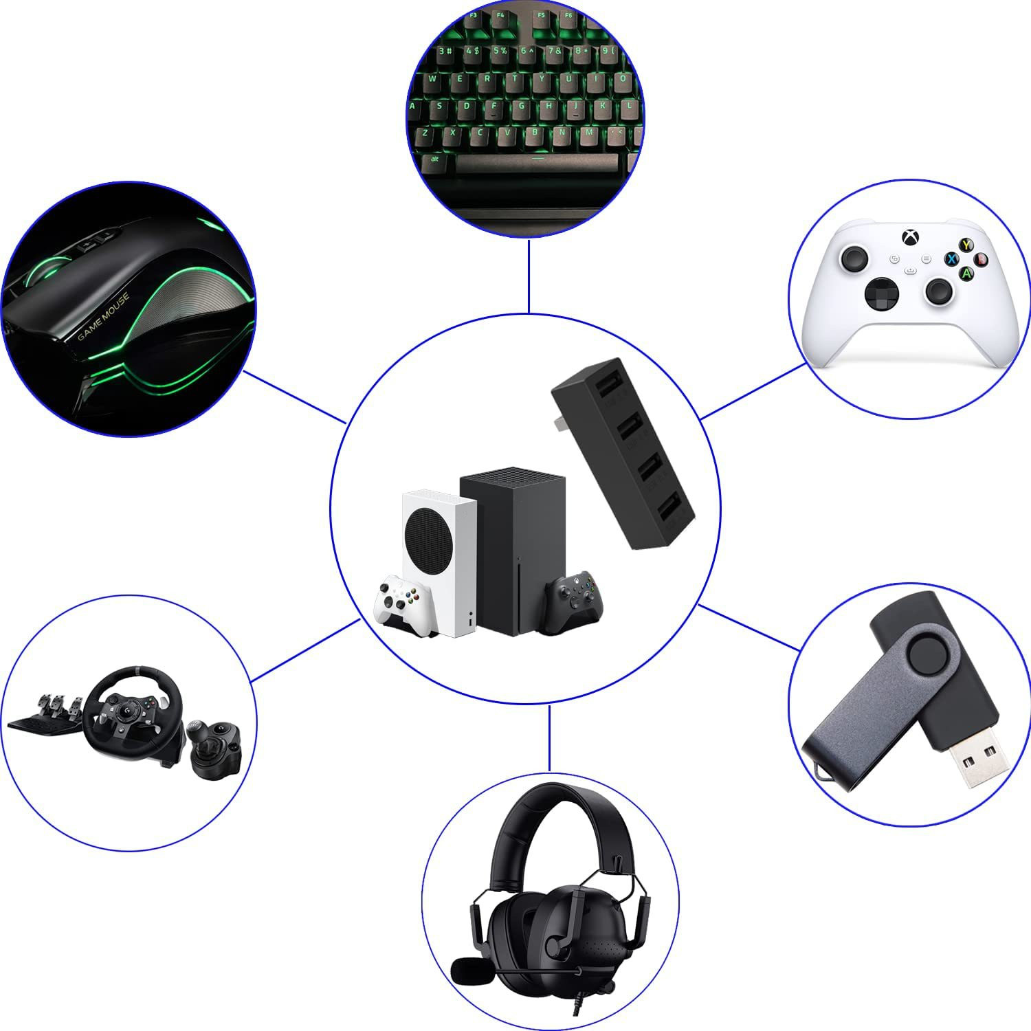 Xbox serisi S için 4 Port USB2 - Gaming Console Latest incelemesi ve fiyatı